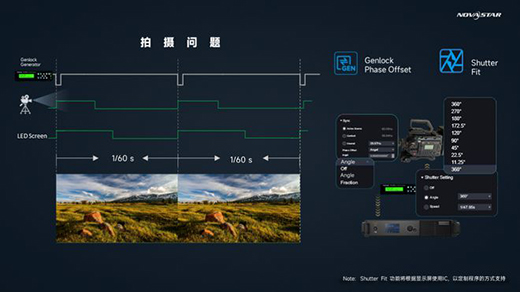 �Z�����ƿ���ϵ�y(t��ng)���x��xR̓�M�Ĕz