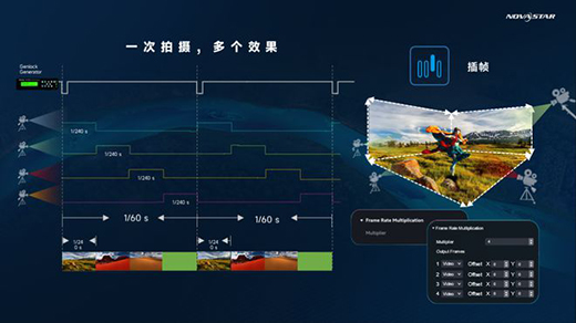 �Z�����ƿ���ϵ�y(t��ng)���x��xR̓�M�Ĕz