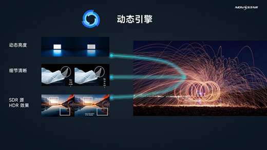 �Z�����ƿ���ϵ�y(t��ng)���x��xR̓�M�Ĕz