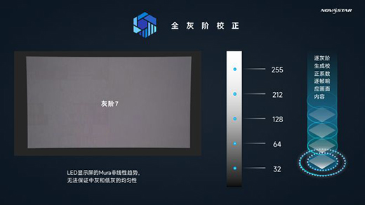 �Z�����ƿ���ϵ�y(t��ng)���x��xR̓�M�Ĕz