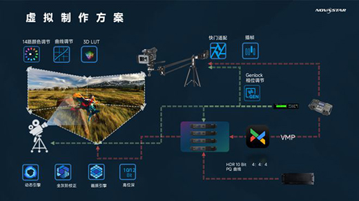 �Z�����ƿ���ϵ�y(t��ng)���x��xR̓�M�Ĕz