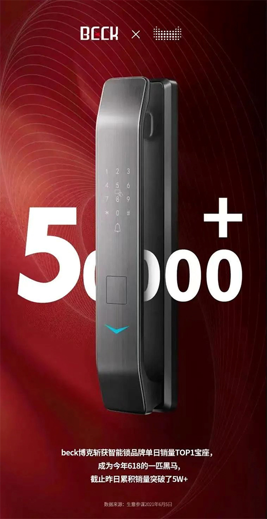 �p���һ!����V6ϵ�������T�i����618��؈����p�Ϲ�܊