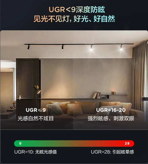 美的全屋智能燈光：磁吸軌道燈隨心安裝，手機一鍵切換光效