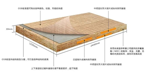 �����Ʒ | �́���ˮ��a(ch��n)Ʒ�c������ģ��h(hu��n)����ͥ��TOP���x��!