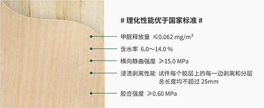 �����Ʒ | �́���ˮ��a(ch��n)Ʒ�c����������h(hu��n)����ͥ��TOP���x��!