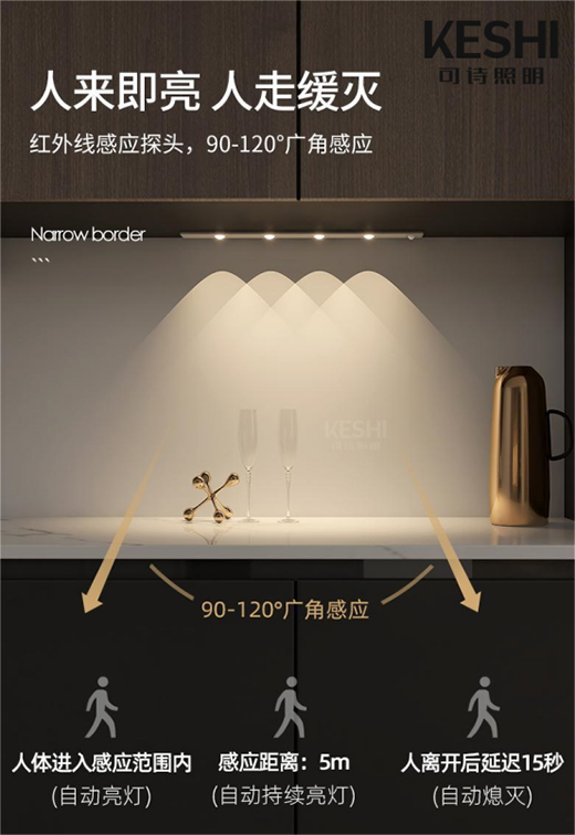 �@Щ���`���ĸБ�����������KESHI��Ԋ����!