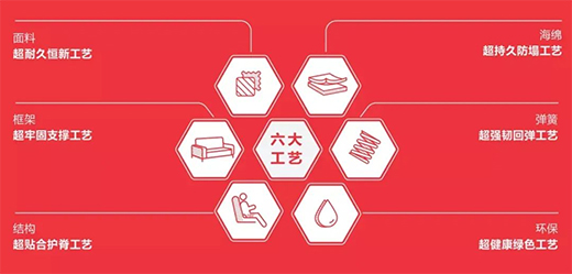 Ʒ�|(zh��) | ���M(j��n)����ɳ�l(f��)��̽����Ʒ�|(zh��)����Ľ��Ĉ�(ji��n)��