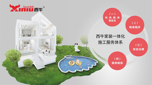 ��ţ���ļ����_չ���bһ�w��ʩ������(w��)��Ӗ(x��n)��������ˇ������(w��)�p����