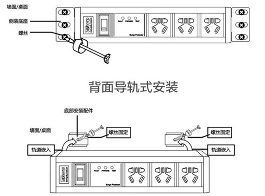 享受安全用電，同為APZ-10210S雙排桌面PDU電源插座