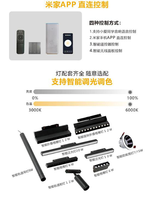 ���ܟo(w��)�������Ʒ�ʽ����Щ?��ô��(sh��)�F(xi��n)��(m��ng)���еğ���ģʽ