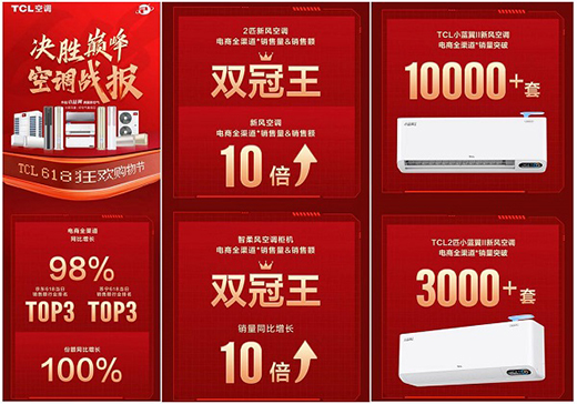 ���{(di��o)�Ј��Љ��� TCL���{(di��o)618�{�衰���L����������