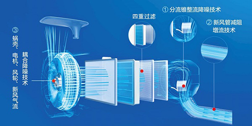 ���{(di��o)�Ј��Љ��� TCL���{(di��o)618�{�衰���L����������