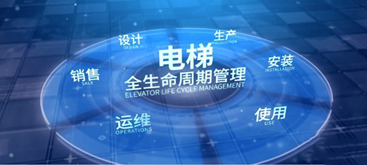 ��LINVOL����(sh��)����ݡ��İl(f��)���������ġ��ǻ۽�����������