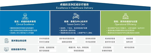 �����t(y��)Ժ�������岽�������x���t(y��)�������������t(y��)Ժ��������