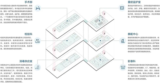 �����t(y��)Ժ�������岽�������x���t(y��)�������������t(y��)Ժ��������