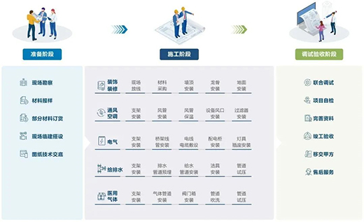 �����t(y��)Ժ�������岽�������x���t(y��)�������������t(y��)Ժ��������