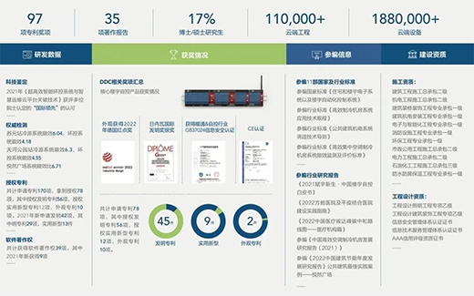 美控醫(yī)院潔凈“五步法”，賦能醫(yī)療建筑，助力醫(yī)院潔凈工程