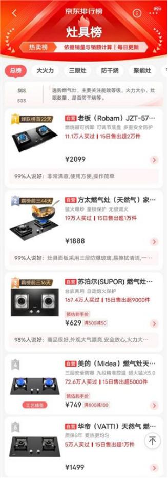 �����á��N늮a(ch��n)Ʒ�ɞ鱬�����A��618��ُ��ݵǰ�