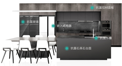 ����ϵ����Ʒ|�r(sh��)���ָ߼���ȫ�X������ľ�y��ˇ׌��������!