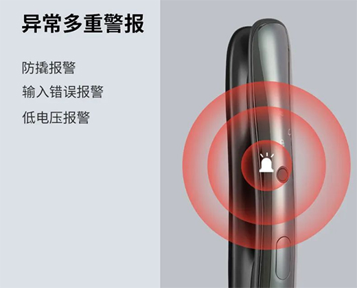 5大生活場(chǎng)景，創(chuàng)維智能鎖解決您的煩惱!