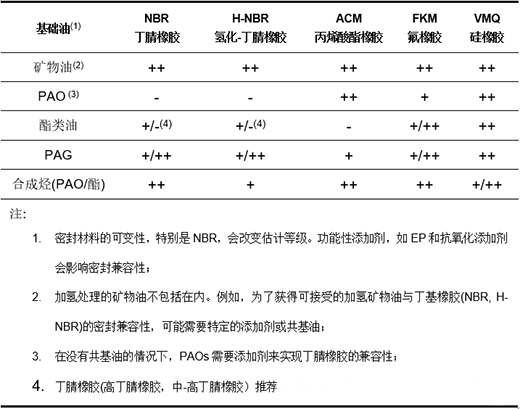�ܷ���������ּܲ����c�����͵ļ�����