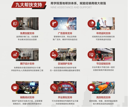 鋼亦美門業(yè)：實現(xiàn)財富夢想，只需一樘好“門”