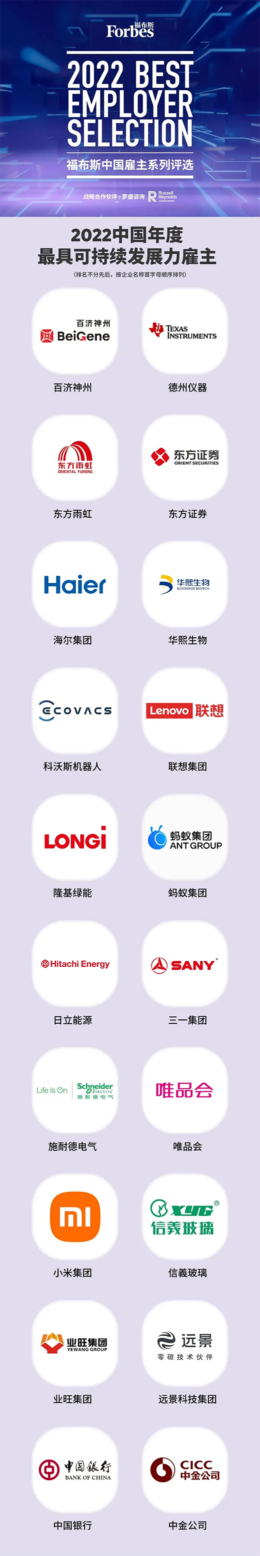 東方雨虹榮膺“2022福布斯中國(guó)年度最具可持續(xù)發(fā)展力雇主”