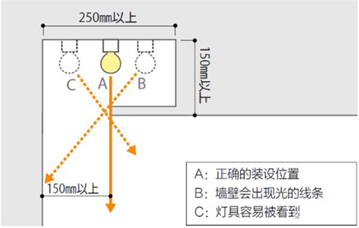 ���ß���������׌�Ҹ����|(zh��)���c���m