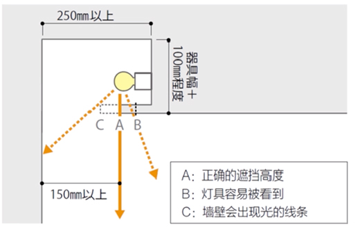 ���ß���������׌�Ҹ����|(zh��)���c���m