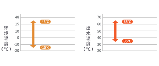 ���ġ�׃�l��Ȫ���՚��ܟ�ˮ�C(j��)ȫ���������ṩ����Ʒ�|(zh��)��ˮ!