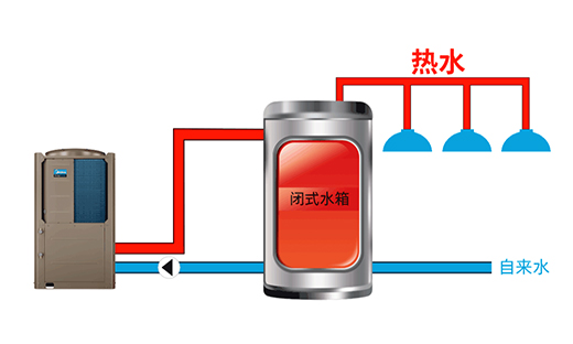 ���ġ�׃�l��Ȫ���՚��ܟ�ˮ�C(j��)ȫ���������ṩ����Ʒ�|(zh��)��ˮ!