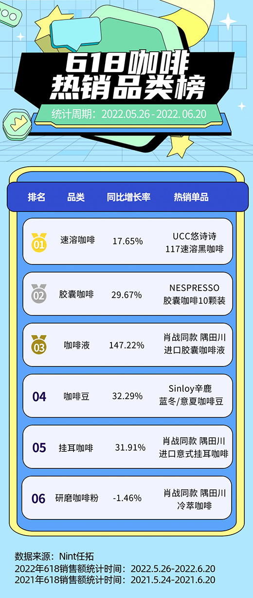 �z�ҿ���ֱ���N���~�� 20 ��������Һ����조���R��