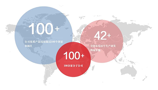 東方雨虹：服務(wù)，不止一面