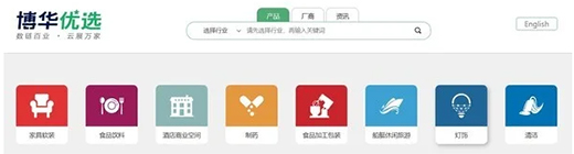 ���(zh��n)������B2B�Wվ