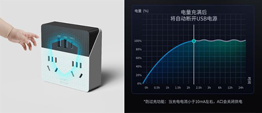 ����һ�D(zhu��n)������늿�һ������̩30W���ħ�Ё���