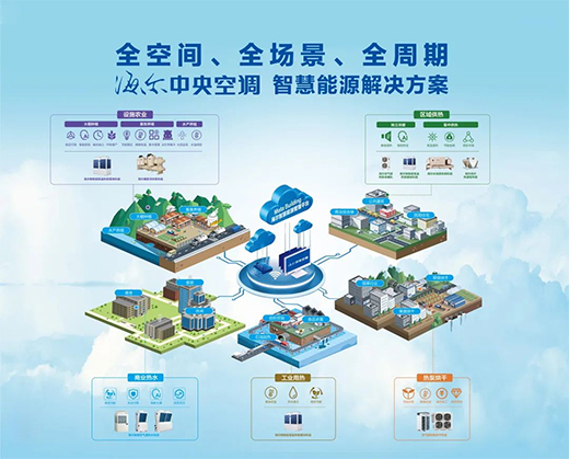 ����������{(di��o)����������(hu��)����Ԓ���p̼��δ��(l��i)!