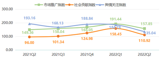2022���ϰ�����ȫ�X�ҾӃr��ָ���ʬF����