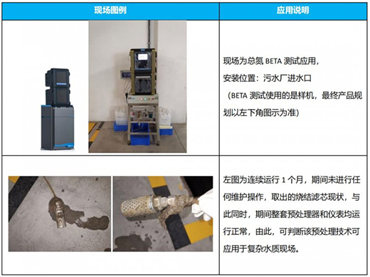 VIQUA�����ˮ�������sˮ�|(zh��)�F(xi��n)�����ý�Q����