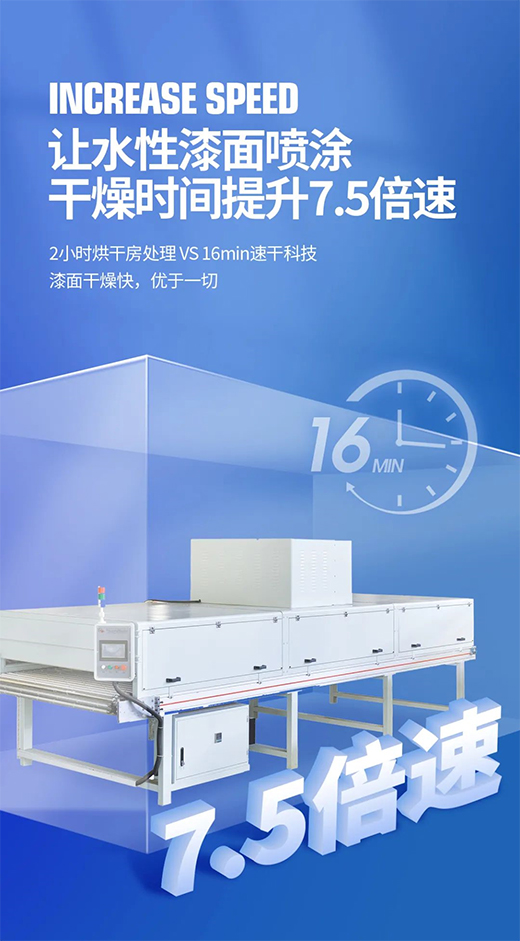 ˮ���ٸɹⲨ���g �ҾӶ��Ʈa(ch��n)�I(y��)���A�����b