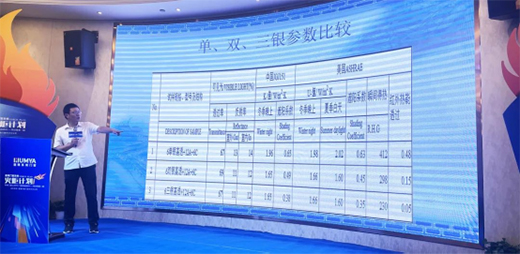 ���ґcף�����T��ϵ�y(t��ng)ح������Ӌ����Ӗ(x��n)���A�M���_