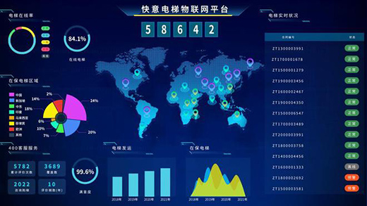 �Ӵa����(sh��)�ֻ�����(w��)�wϵ�����O(sh��)������������o(h��)�󱊳��ݰ�ȫ