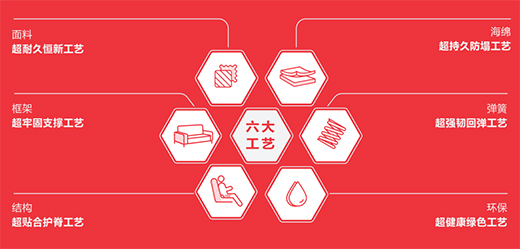 Ʒ�|(zh��) | ��עɳ�l(f��)36������Ʒ�|(zh��)���o�Ҹ�����