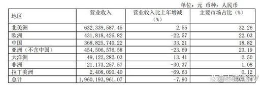 ��!ꖹ�������ľ��ɭ����ɽ���������Y�ɷݵ�����˄Ӻ� ���Ј�?