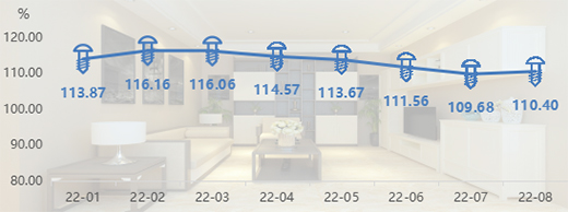 8�£�ȫ�X�ҾӃr(ji��)��ָ��(sh��)ֹ������ | ��r���Ї�(gu��)ȫ�X�Ҿ�ָ��(sh��)�c(di��n)�u(p��ng)