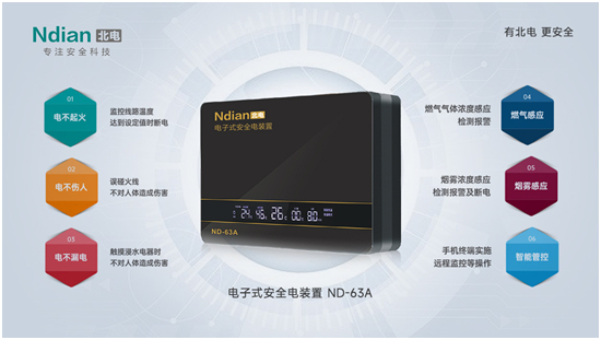 北電科技國(guó)慶特輯：科技興邦，共筑平安中國(guó)