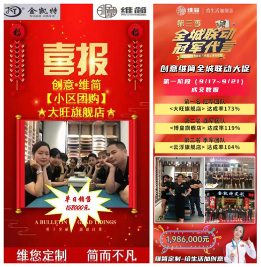 創(chuàng)意維簡(jiǎn)全屋定制“冠軍代言•全城聯(lián)動(dòng)”第三季啟動(dòng)大會(huì)正式舉行