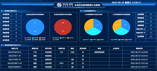 ��(sh��)�ֻ����I(l��ng)!��������ݔ�(sh��)�ֻ��ɹ��@���(xi��ng)�J(r��n)��!