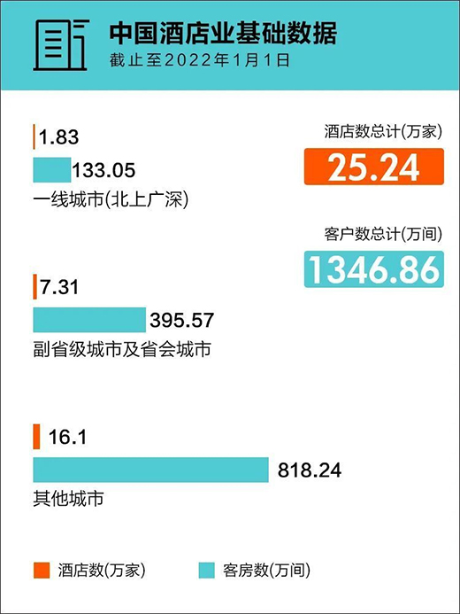 �Ƶ��������L(zh��ng)�c(di��n)����?��ʿ���������������D���؃�(y��u)�˵ȸ�������!