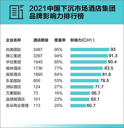 酒店照明增長點(diǎn)在哪?雷士照明、三雄、西頓、特優(yōu)仕等各出奇招!
