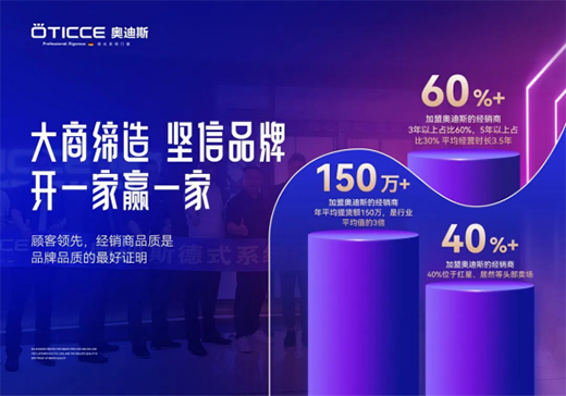 �W��˹�T(m��n)���������������w�(y��n)�����ٹ�ͬ���L(zh��ng)